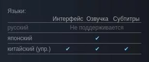 Persona 5: the phantom x добралась до steam — но пока не для всех