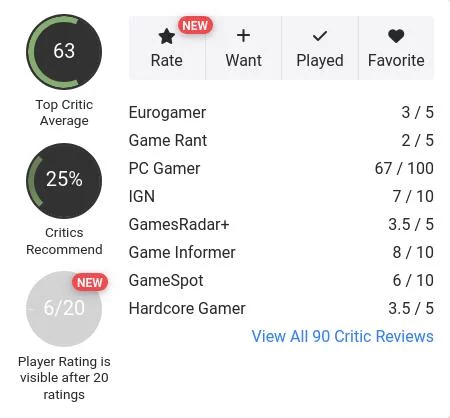 Payday 3 воскрес?! Онлайн вырос на 146%, и у starbreeze теперь все козыри на руках 1