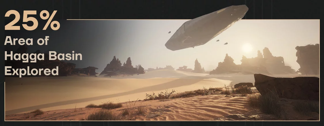 Шай Хулуд не пощадил: в бете dune: awakening игроки массово умирали от солнца, бурь и червей 1