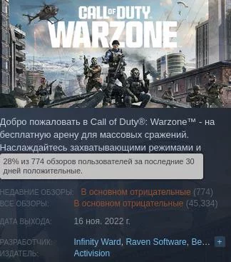 Бивис и Баттхед вторгаются в call of duty — но игрокам сейчас немного не до смеха 2