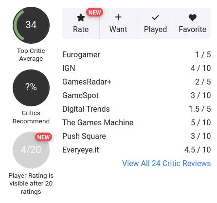 Build a rocket boy начала массовые увольнения после провала mindseye 2