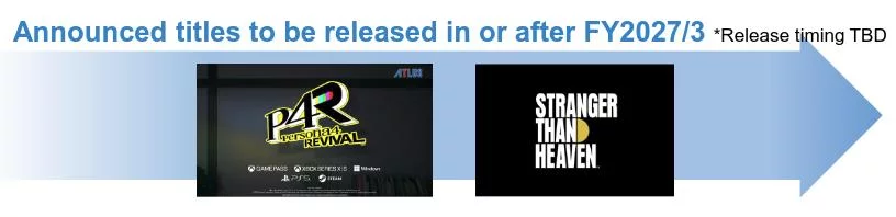 Persona 4 revival и stranger than heaven задержатся: релиз не раньше 2026 года