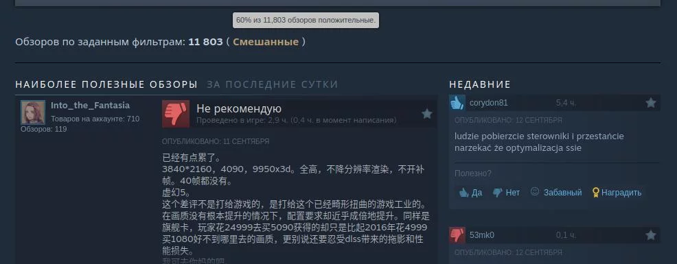 Borderlands 4 побила рекорд по онлайну — но игроки жалуются на «ужасную» оптимизацию 2