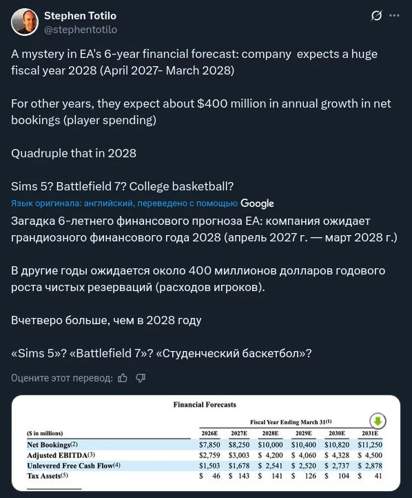 EA планирует что то грандиозное? Компания планирует увеличить рост в четыре раза благодаря грядущим проектам
