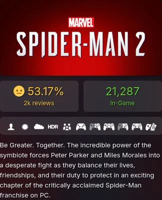 Screenshot 2025 01 31 At 20 38 46 Marvel's Spider Man 2 Price History · Steamdb