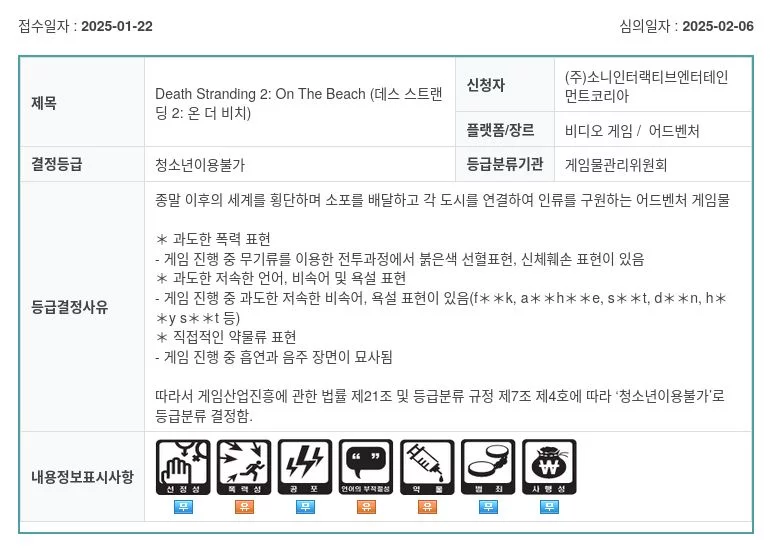 Screenshot 2025 02 06 At 18 57 00 게임물관리위원회