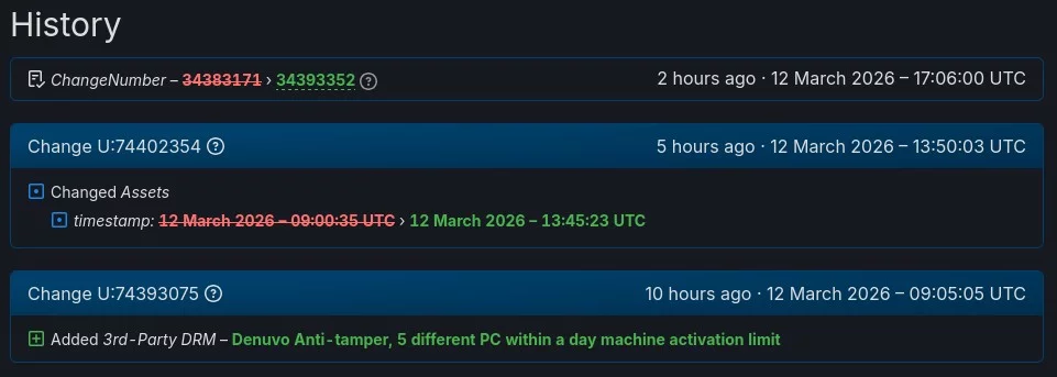 За неделю до релиза в Crimson Desert добавили защиту Denuvo
