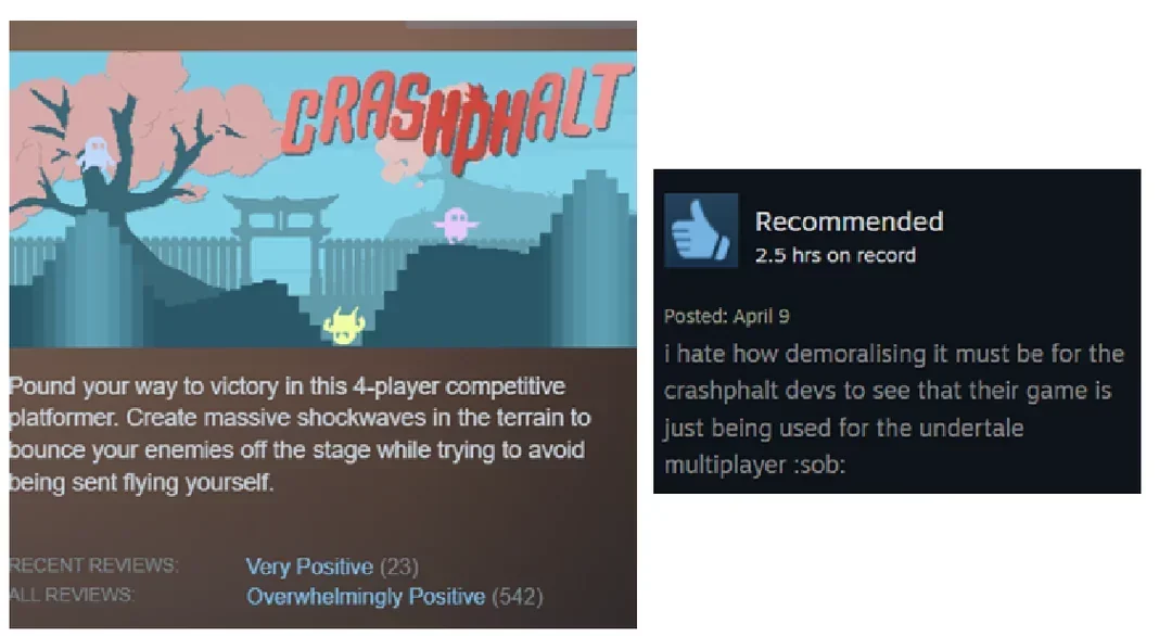 Забытая инди 2018 года стала хитом благодаря Undertale